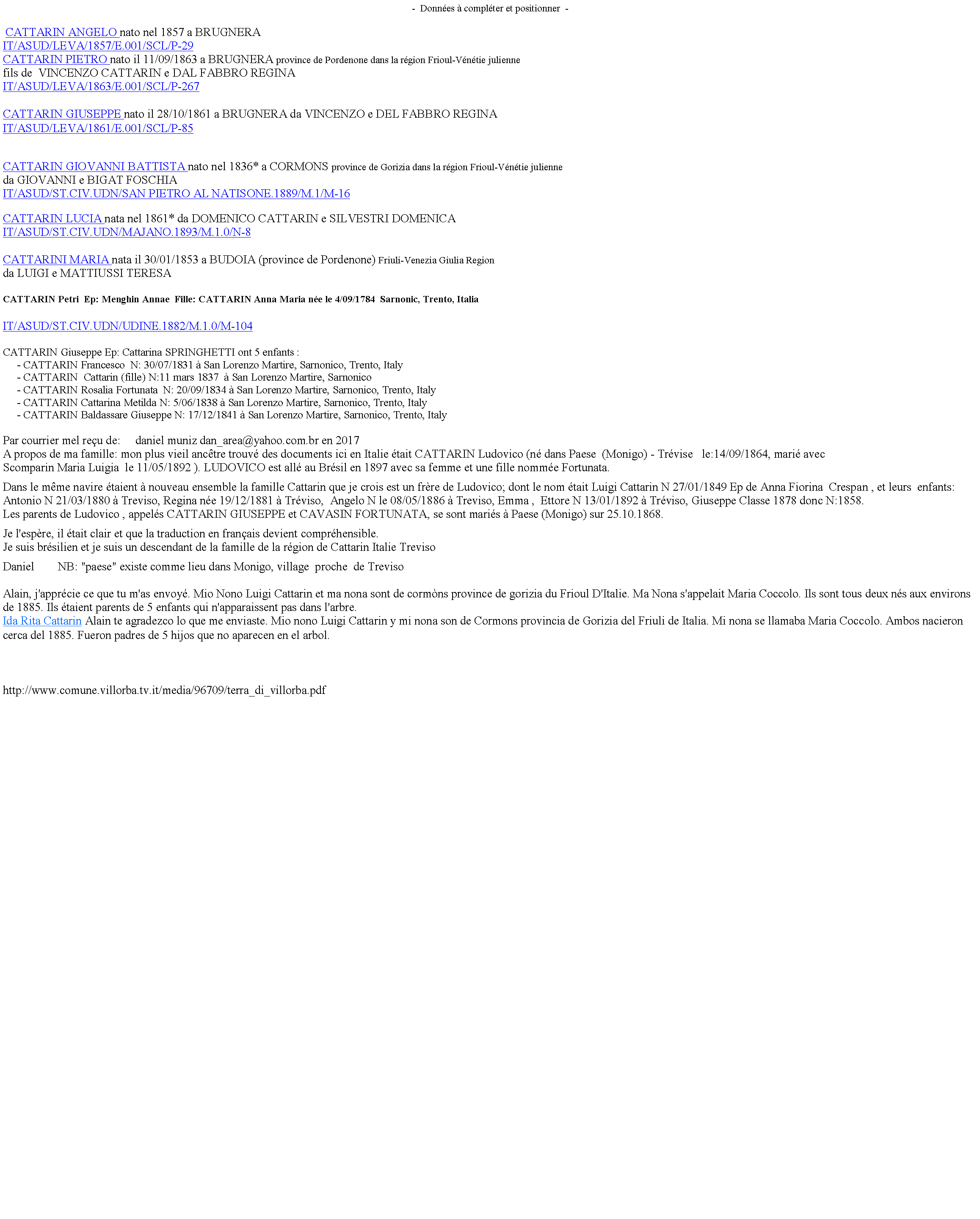 Zone de Texte: - Données à compléter et positionner -
CATTARIN ANGELO nato nel 1857 a BRUGNERA
IT/ASUD/LEVA/1857/E.001/SCL/P-29
CATTARIN PIETRO nato il 11/09/1863 a BRUGNERA province de Pordenone dans la région Frioul-Vénétie julienne
fils de VINCENZO CATTARIN e DAL FABBRO REGINA
IT/ASUD/LEVA/1863/E.001/SCL/P-267
CATTARIN GIUSEPPE nato il 28/10/1861 a BRUGNERA da VINCENZO e DEL FABBRO REGINA
IT/ASUD/LEVA/1861/E.001/SCL/P-85
CATTARIN GIOVANNI BATTISTA nato nel 1836* a CORMONS province de Gorizia dans la région Frioul-Vénétie julienne
da GIOVANNI e BIGAT FOSCHIA
IT/ASUD/ST.CIV.UDN/SAN PIETRO AL NATISONE.1889/M.1/M-16
CATTARIN LUCIA nata nel 1861* da DOMENICO CATTARIN e SILVESTRI DOMENICA
IT/ASUD/ST.CIV.UDN/MAJANO.1893/M.1.0/N-8
CATTARINI MARIA nata il 30/01/1853 a BUDOIA (province de Pordenone) Friuli-Venezia Giulia Region
da LUIGI e MATTIUSSI TERESA
CATTARIN Petri Ep: Menghin Annae Fille: CATTARIN Anna Maria née le 4/09/1784 Sarnonic, Trento, Italia
IT/ASUD/ST.CIV.UDN/UDINE.1882/M.1.0/M-104
CATTARIN Giuseppe Ep: Cattarina SPRINGHETTI ont 5 enfants :
- CATTARIN Francesco N: 30/07/1831 à San Lorenzo Martire, Sarnonico, Trento, Italy
- CATTARIN Cattarin (fille) N:11 mars 1837 à San Lorenzo Martire, Sarnonico
- CATTARIN Rosalia Fortunata N: 20/09/1834 à San Lorenzo Martire, Sarnonico, Trento, Italy
- CATTARIN Cattarina Metilda N: 5/06/1838 à San Lorenzo Martire, Sarnonico, Trento, Italy
- CATTARIN Baldassare Giuseppe N: 17/12/1841 à San Lorenzo Martire, Sarnonico, Trento, Italy
Par courrier mel reçu de: daniel muniz dan_area@yahoo.com.br en 2017
A propos de ma famille: mon plus vieil ancêtre trouvé des documents ici en Italie était CATTARIN Ludovico (né dans Paese (Monigo) - Trévise le:14/09/1864, marié avec
Scomparin Maria Luigia le 11/05/1892 ). LUDOVICO est allé au Brésil en 1897 avec sa femme et une fille nommée Fortunata.
Dans le même navire étaient à nouveau ensemble la famille Cattarin que je crois est un frère de Ludovico; dont le nom était Luigi Cattarin N 27/01/1849 Ep de Anna Fiorina Crespan , et leurs enfants: Antonio N 21/03/1880 à Treviso, Regina née 19/12/1881 à Tréviso, Angelo N le 08/05/1886 à Treviso, Emma , Ettore N 13/01/1892 à Tréviso, Giuseppe Classe 1878 donc N:1858.
Les parents de Ludovico , appelés CATTARIN GIUSEPPE et CAVASIN FORTUNATA, se sont mariés à Paese (Monigo) sur 25.10.1868.
Je l'espère, il était clair et que la traduction en français devient compréhensible.
Je suis brésilien et je suis un descendant de la famille de la région de Cattarin Italie Treviso
Daniel NB: "paese" existe comme lieu dans Monigo, village proche de Treviso
Alain, j'apprécie ce que tu m'as envoyé. Mio Nono Luigi Cattarin et ma nona sont de cormòns province de gorizia du Frioul D'Italie. Ma Nona s'appelait Maria Coccolo. Ils sont tous deux nés aux environs de 1885. Ils étaient parents de 5 enfants qui n'apparaissent pas dans l'arbre.
Ida Rita Cattarin Alain te agradezco lo que me enviaste. Mio nono Luigi Cattarin y mi nona son de Cormons provincia de Gorizia del Friuli de Italia. Mi nona se llamaba Maria Coccolo. Ambos nacieron cerca del 1885. Fueron padres de 5 hijos que no aparecen en el arbol.
http://www.comune.villorba.tv.it/media/96709/terra_di_villorba.pdf