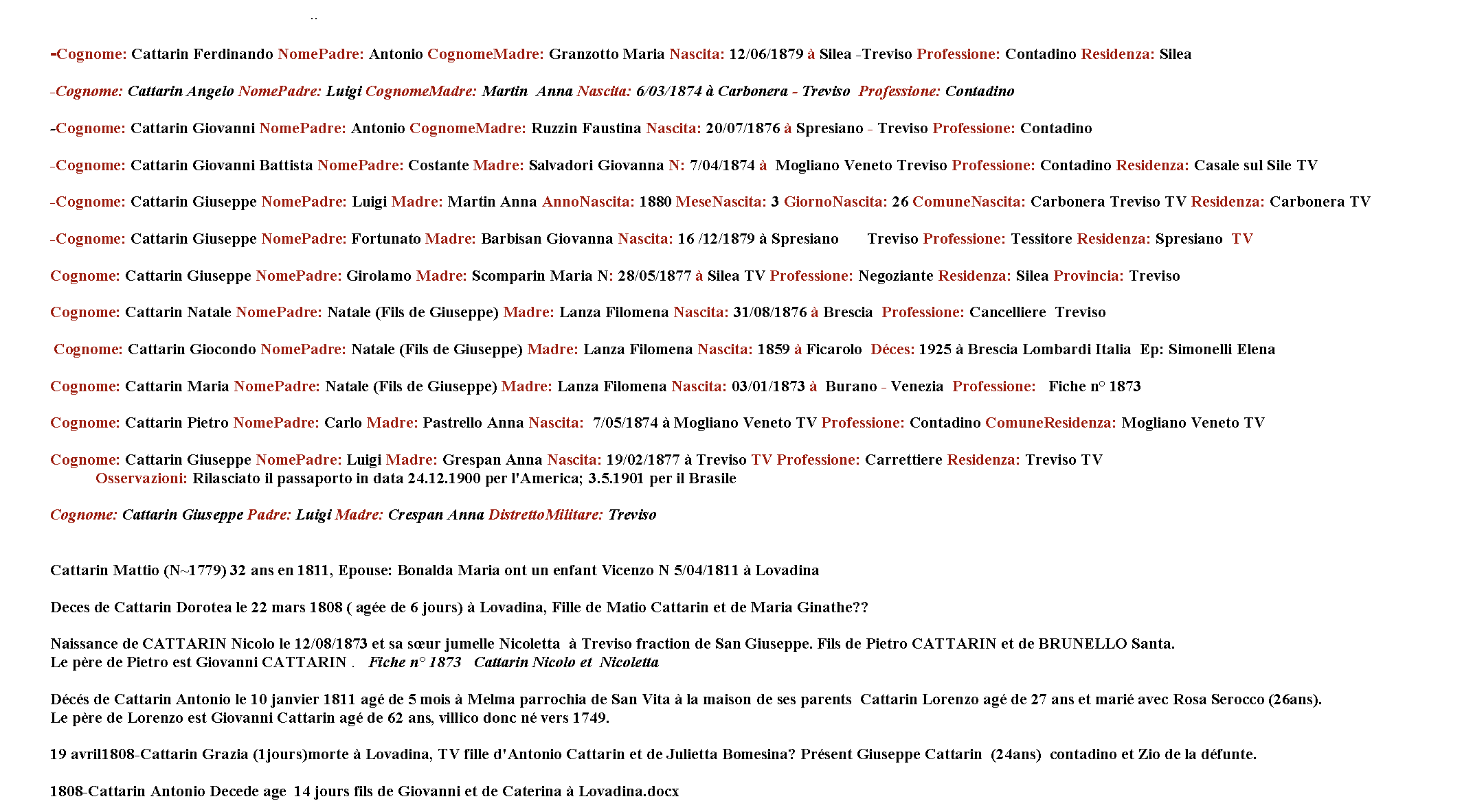 Zone de Texte: ..
-Cognome: Cattarin Ferdinando NomePadre: Antonio CognomeMadre: Granzotto Maria Nascita: 12/06/1879 à Silea -Treviso Professione: Contadino Residenza: Silea
-Cognome: Cattarin Angelo NomePadre: Luigi CognomeMadre: Martin Anna Nascita: 6/03/1874 à Carbonera - Treviso Professione: Contadino
-Cognome: Cattarin Giovanni NomePadre: Antonio CognomeMadre: Ruzzin Faustina Nascita: 20/07/1876 à Spresiano - Treviso Professione: Contadino
-Cognome: Cattarin Giovanni Battista NomePadre: Costante Madre: Salvadori Giovanna N: 7/04/1874 à Mogliano Veneto Treviso Professione: Contadino Residenza: Casale sul Sile TV
-Cognome: Cattarin Giuseppe NomePadre: Luigi Madre: Martin Anna AnnoNascita: 1880 MeseNascita: 3 GiornoNascita: 26 ComuneNascita: Carbonera Treviso TV Residenza: Carbonera TV
-Cognome: Cattarin Giuseppe NomePadre: Fortunato Madre: Barbisan Giovanna Nascita: 16 /12/1879 à Spresiano Treviso Professione: Tessitore Residenza: Spresiano TV
Cognome: Cattarin Giuseppe NomePadre: Girolamo Madre: Scomparin Maria N: 28/05/1877 à Silea TV Professione: Negoziante Residenza: Silea Provincia: Treviso
Cognome: Cattarin Natale NomePadre: Natale (Fils de Giuseppe) Madre: Lanza Filomena Nascita: 31/08/1876 à Brescia Professione: Cancelliere Treviso
Cognome: Cattarin Giocondo NomePadre: Natale (Fils de Giuseppe) Madre: Lanza Filomena Nascita: 1859 à Ficarolo Déces: 1925 à Brescia Lombardi Italia Ep: Simonelli Elena
Cognome: Cattarin Maria NomePadre: Natale (Fils de Giuseppe) Madre: Lanza Filomena Nascita: 03/01/1873 à Burano - Venezia Professione: Fiche n° 1873
Cognome: Cattarin Pietro NomePadre: Carlo Madre: Pastrello Anna Nascita: 7/05/1874 à Mogliano Veneto TV Professione: Contadino ComuneResidenza: Mogliano Veneto TV
Cognome: Cattarin Giuseppe NomePadre: Luigi Madre: Grespan Anna Nascita: 19/02/1877 à Treviso TV Professione: Carrettiere Residenza: Treviso TV
Osservazioni: Rilasciato il passaporto in data 24.12.1900 per l'America; 3.5.1901 per il Brasile
Cognome: Cattarin Giuseppe Padre: Luigi Madre: Crespan Anna DistrettoMilitare: Treviso
Cattarin Mattio (N~1779) 32 ans en 1811, Epouse: Bonalda Maria ont un enfant Vicenzo N 5/04/1811 à Lovadina
Deces de Cattarin Dorotea le 22 mars 1808 ( agée de 6 jours) à Lovadina, Fille de Matio Cattarin et de Maria Ginathe??
Naissance de CATTARIN Nicolo le 12/08/1873 et sa sœur jumelle Nicoletta à Treviso fraction de San Giuseppe. Fils de Pietro CATTARIN et de BRUNELLO Santa.
Le père de Pietro est Giovanni CATTARIN . Fiche n° 1873 Cattarin Nicolo et Nicoletta
Décés de Cattarin Antonio le 10 janvier 1811 agé de 5 mois à Melma parrochia de San Vita à la maison de ses parents Cattarin Lorenzo agé de 27 ans et marié avec Rosa Serocco (26ans).
Le père de Lorenzo est Giovanni Cattarin agé de 62 ans, villico donc né vers 1749.
19 avril1808-Cattarin Grazia (1jours)morte à Lovadina, TV fille d'Antonio Cattarin et de Julietta Bomesina? Présent Giuseppe Cattarin (24ans) contadino et Zio de la défunte.
1808-Cattarin Antonio Decede age 14 jours fils de Giovanni et de Caterina à Lovadina.docx